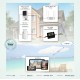 Внутриобъектовые системы в Сургуте hikvision