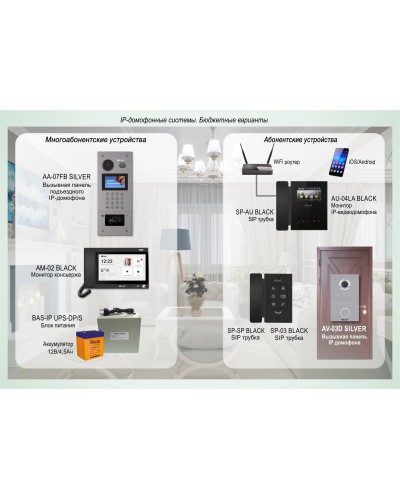 ДМФ-003: IP-домофонные системы BAS-IP. Бюджетные варианты в Сургуте
