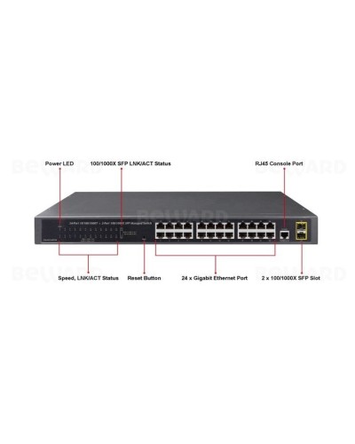GS-4210-24T2S. Коммутатор 24-портовый. Beward в Сургуте