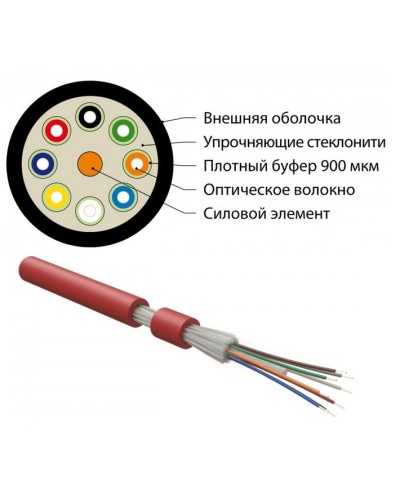FO-DT-IN-504-12-LSZH-MG. Кабель волоконно-оптический многомодовый. Hyperline в Сургуте