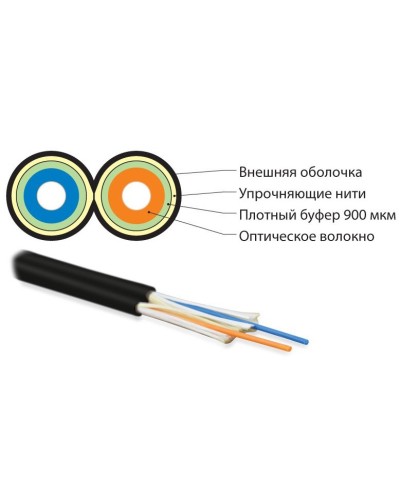 FO-D3-IN-50-2-LSZH-BK. Кабель волоконно-оптический многомодовый. Hyperline в Сургуте