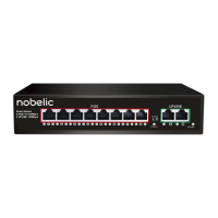 NBLS-1008P. Коммутатор неуправляемый 8-портовый. Nobelic