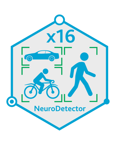 TRASSIR Neuro Detector-16. Программное обеспечение для IP-систем видеонаблюдения. Trassir в Сургуте