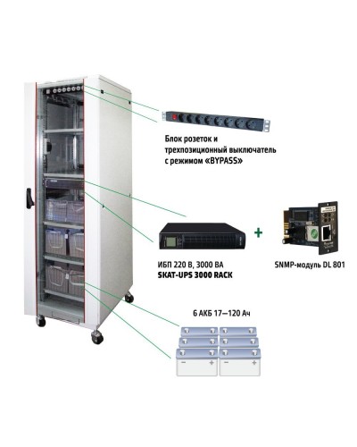 SKAT UPS 3000 SNMP (467). Комплекс бесперебойного питания. Бастион в Сургуте